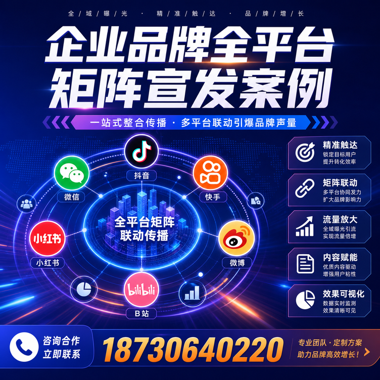 乌鲁木齐企业全平台自媒体品牌统一宣发落地案例